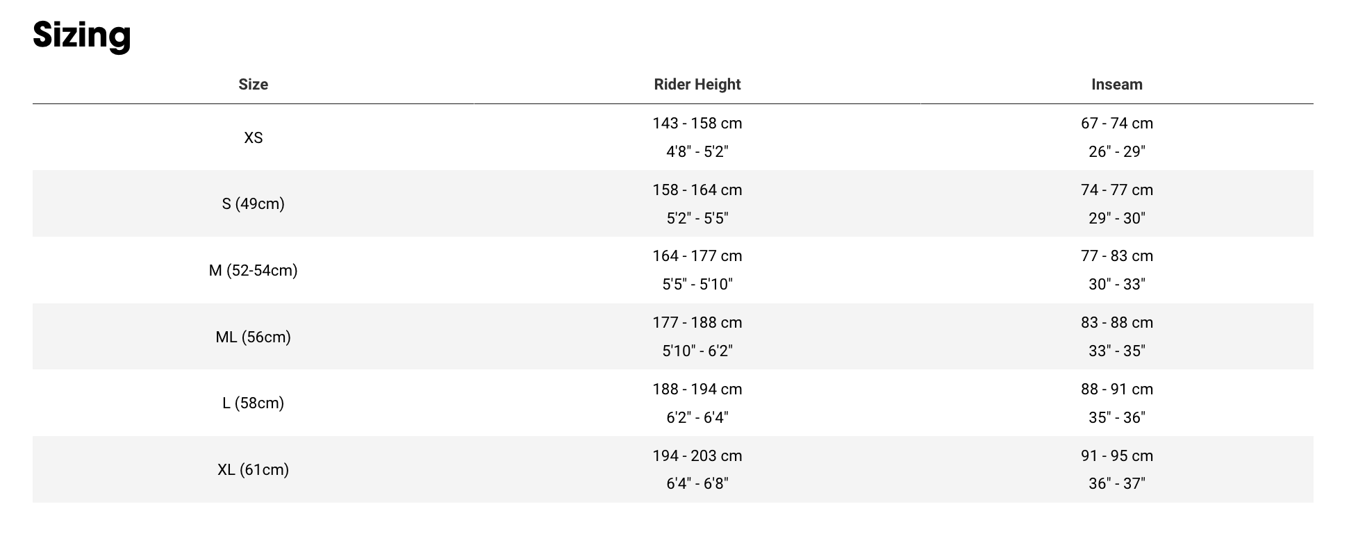 checkpoint gravel dviratis